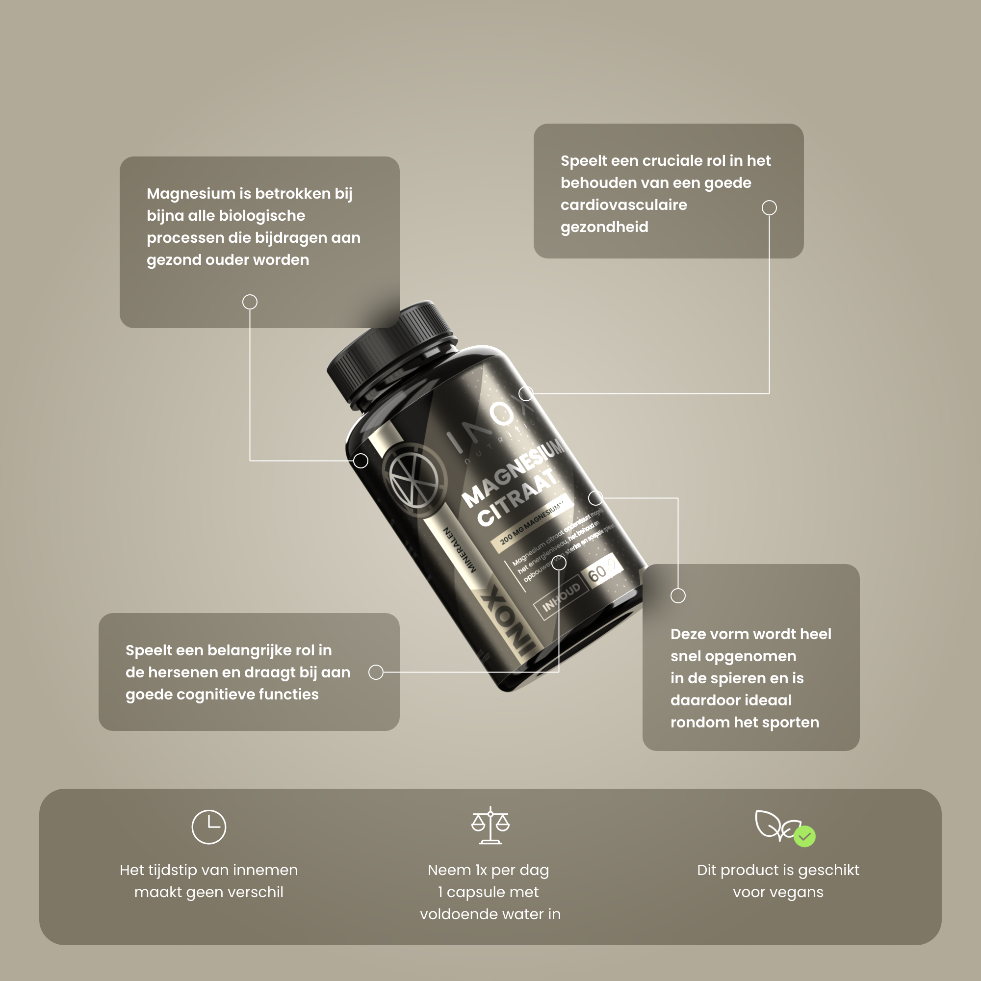 Magnesium Citraat