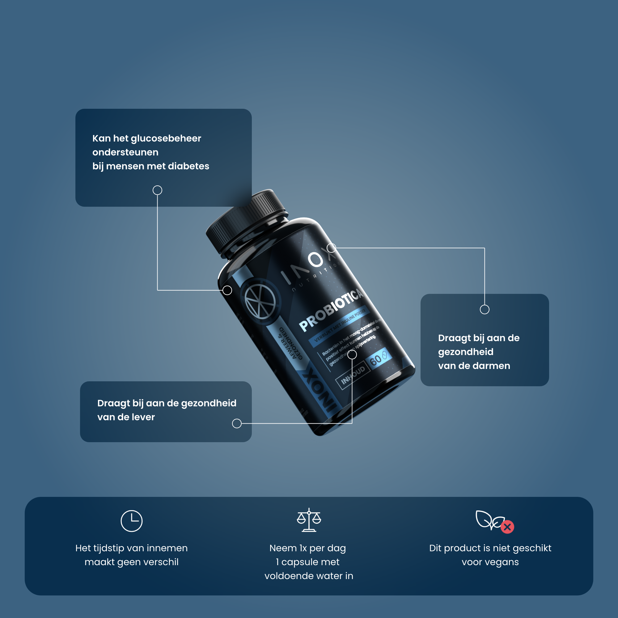Probiotica