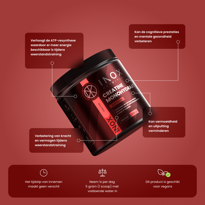 Creatine Monohydraat