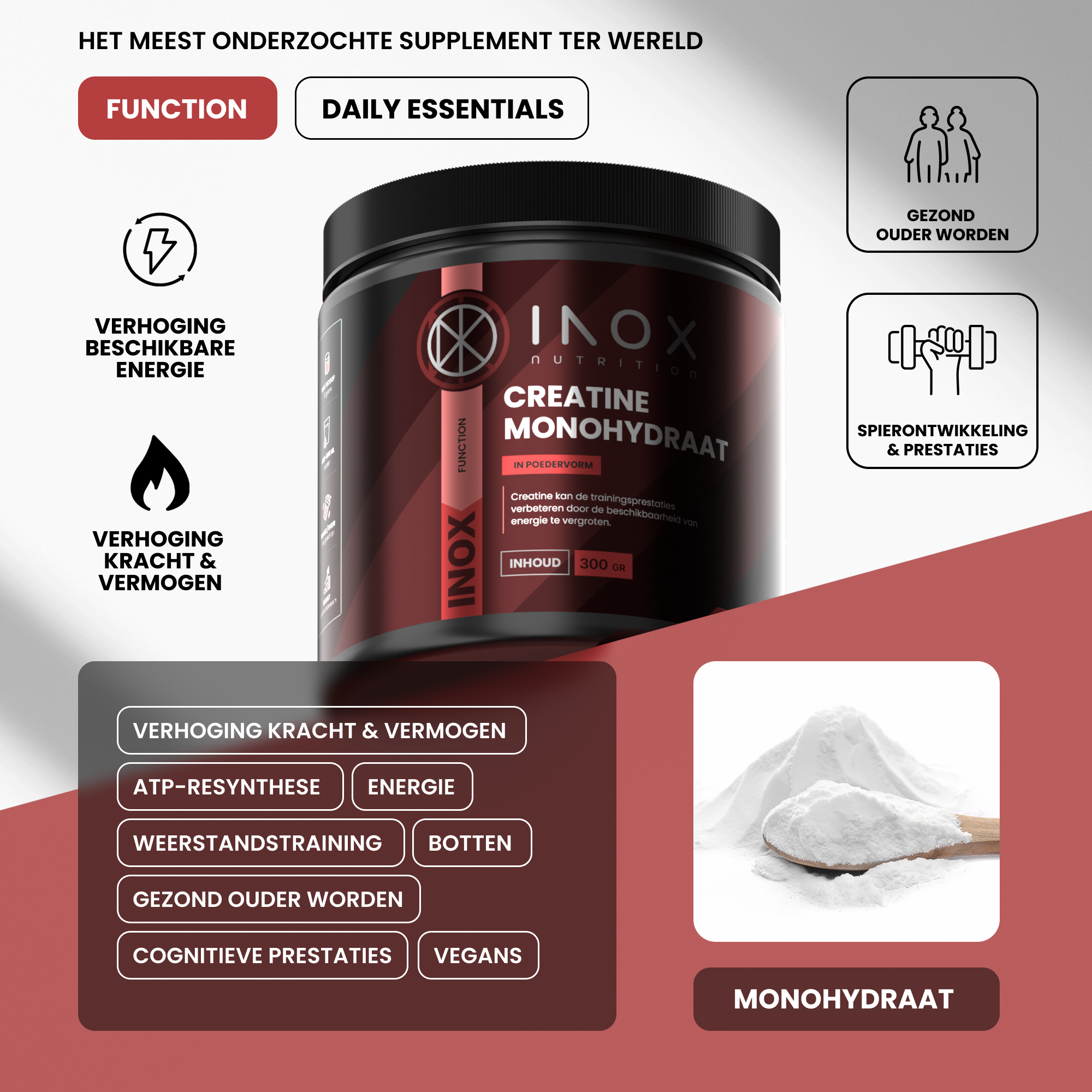 Creatine Monohydraat