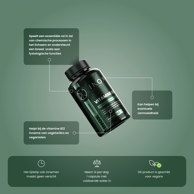Vitamine B12