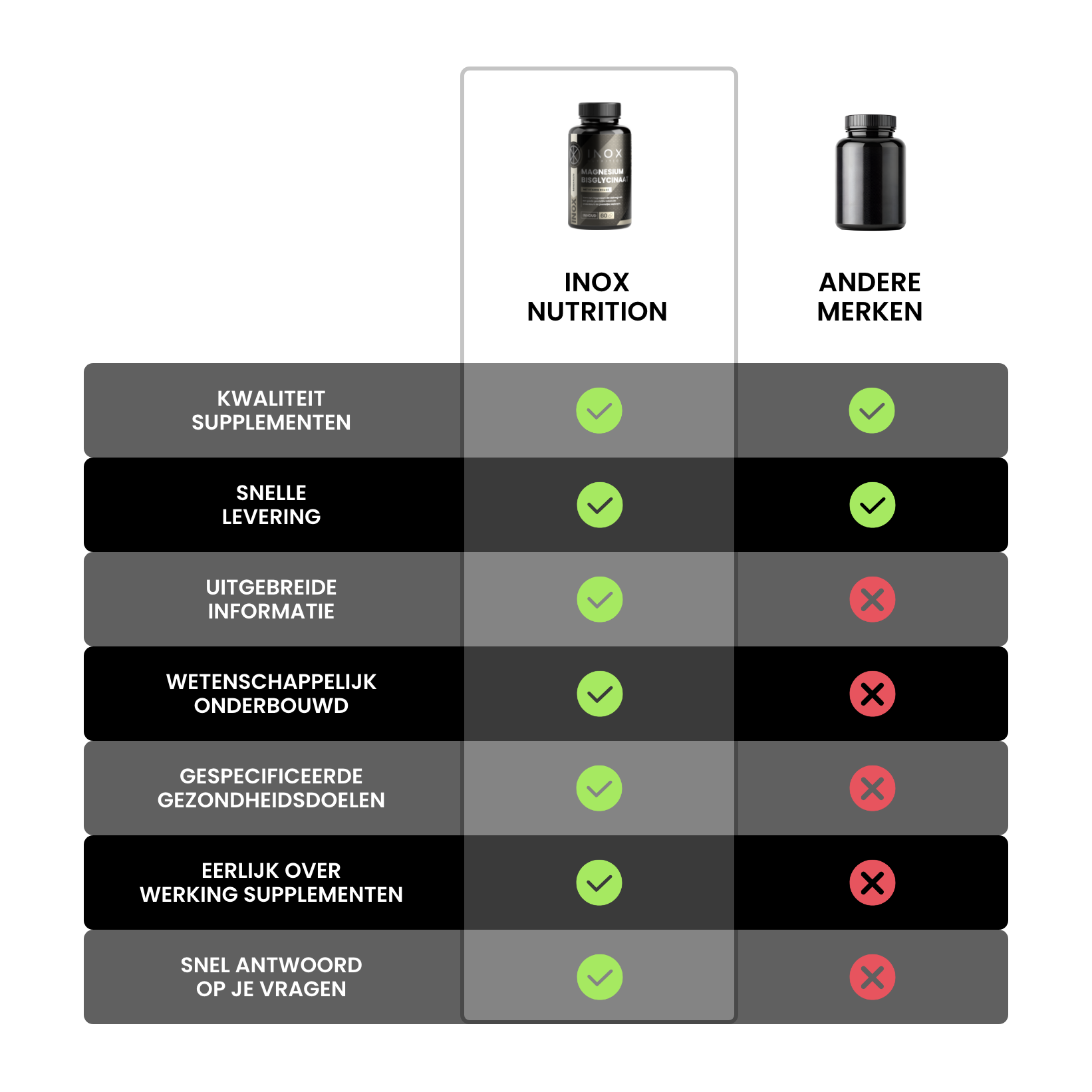Elektrolyten Complex