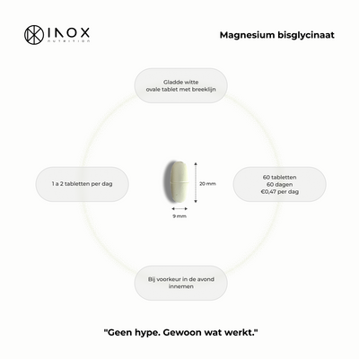 Magnesium Bisglycinaat