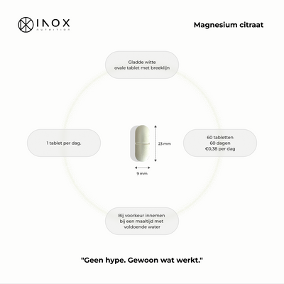 Magnesium Citraat
