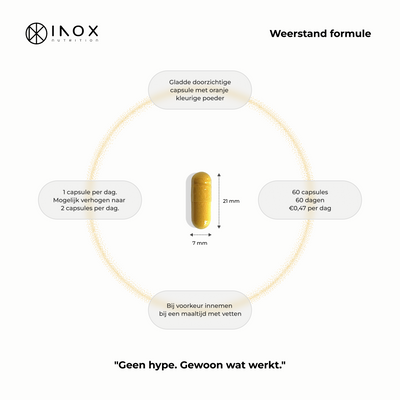 Weerstand Formule